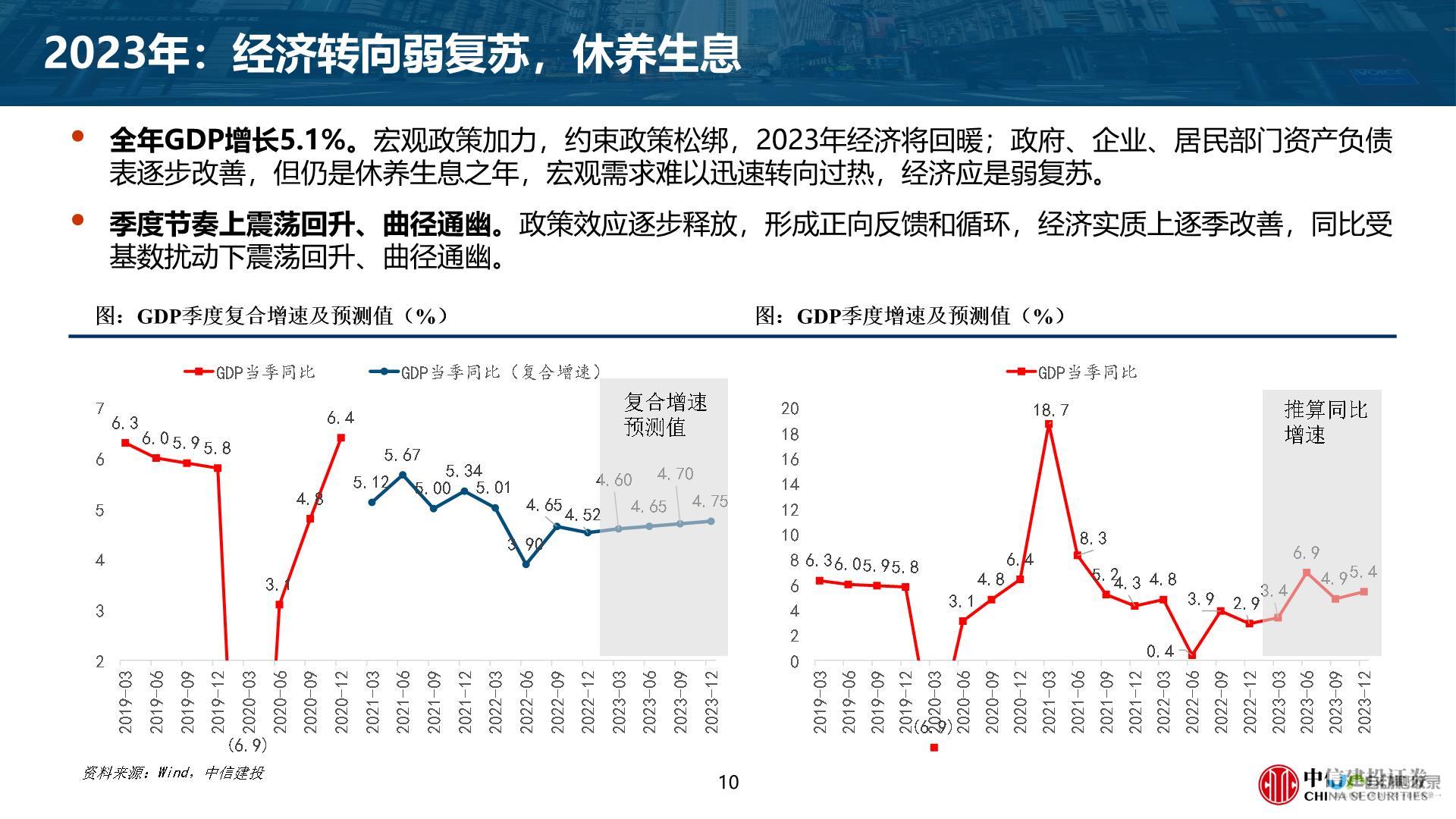 万科投资发展公司股权重组在即 未来发展走向如何