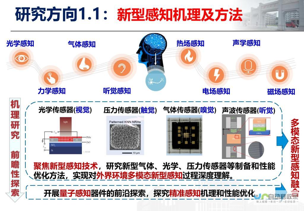 智能感知代码变动 新增AI预测技术