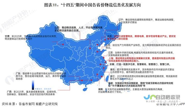 解析各省经济发展的速度与亮点