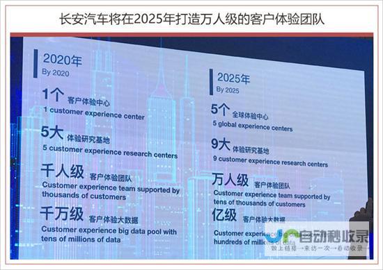 北斗天枢2.0计划