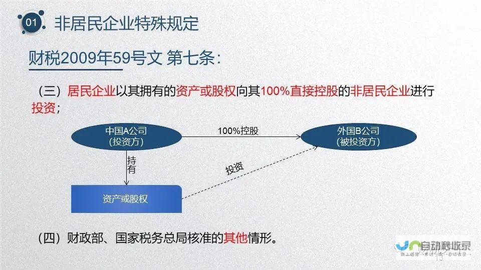 深度探讨非税收入背后的经济现象