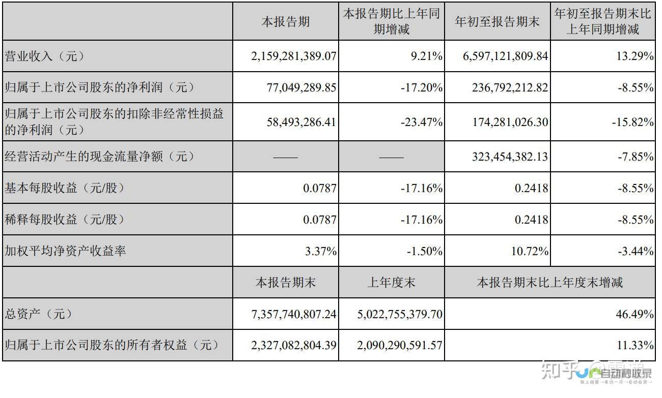 孩子王业绩下滑背后的原因探究