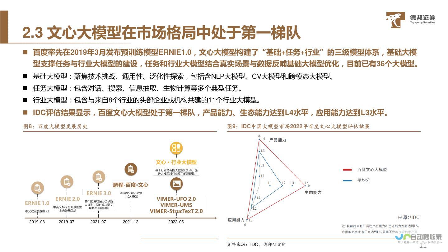 百度智能云引领AI应用创新