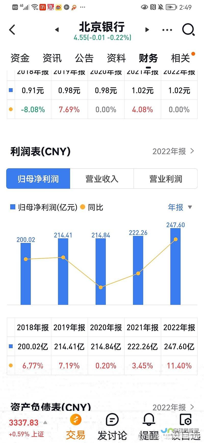 北京银行宣布全面进军人工智能领域