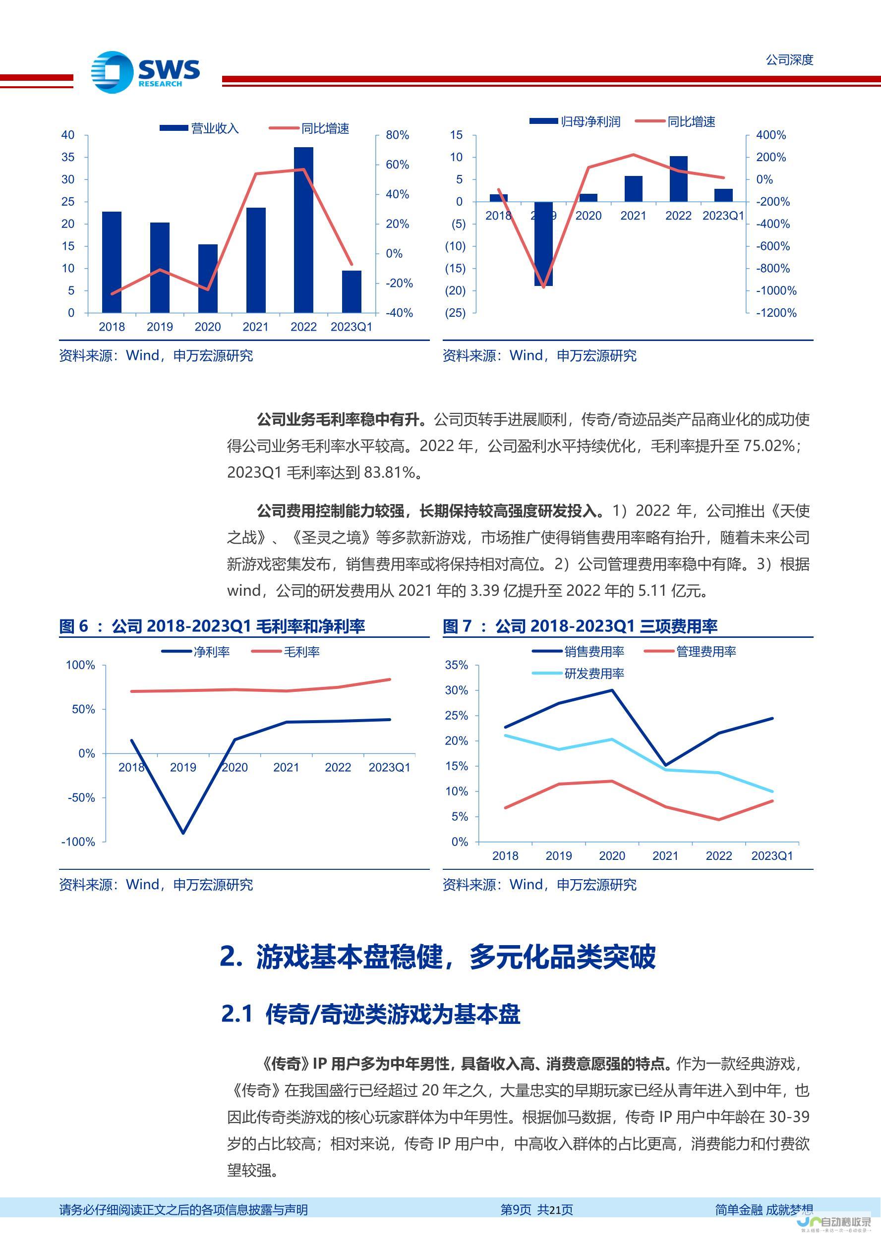 格拉利什