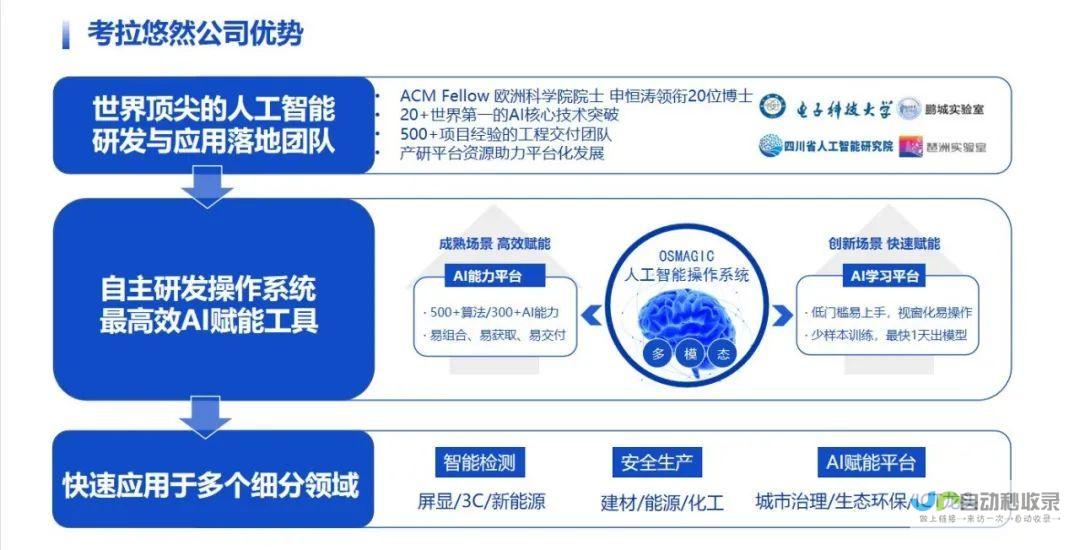 开辟AI应用新境界 完成DeepSeek算法研究