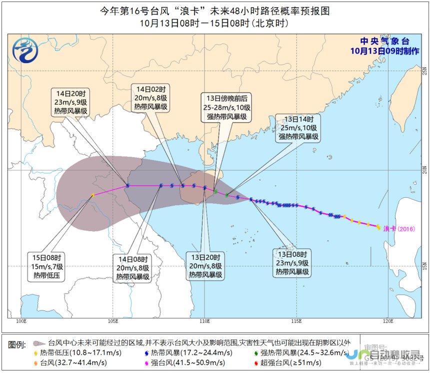 台风追踪