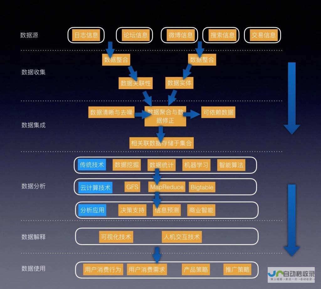 菲尼克斯太阳队