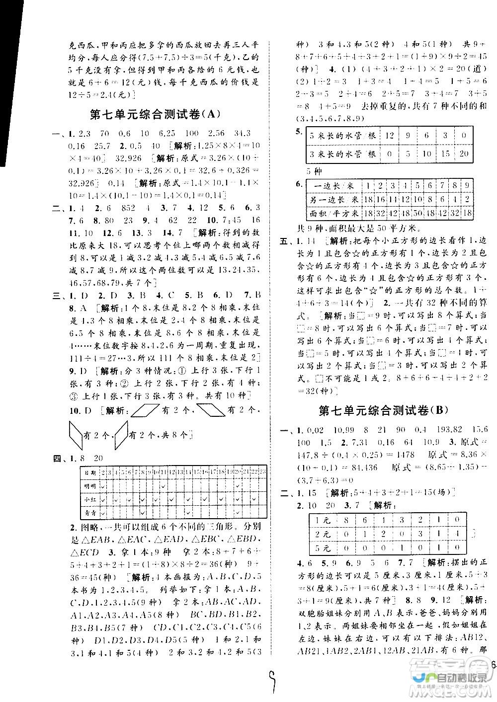 科技创新