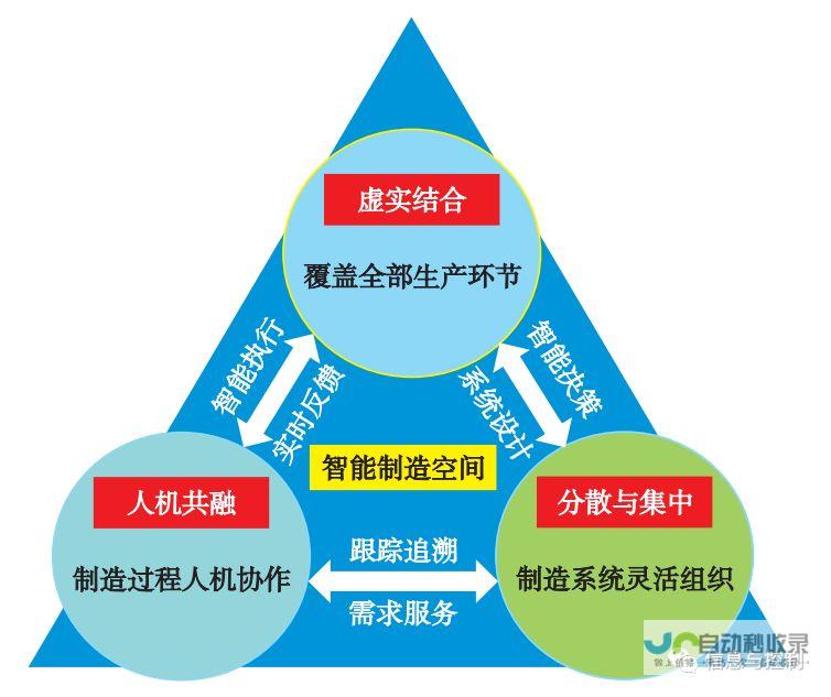 智能技术重塑驾驶体验 DeepSeek引领新一轮变革