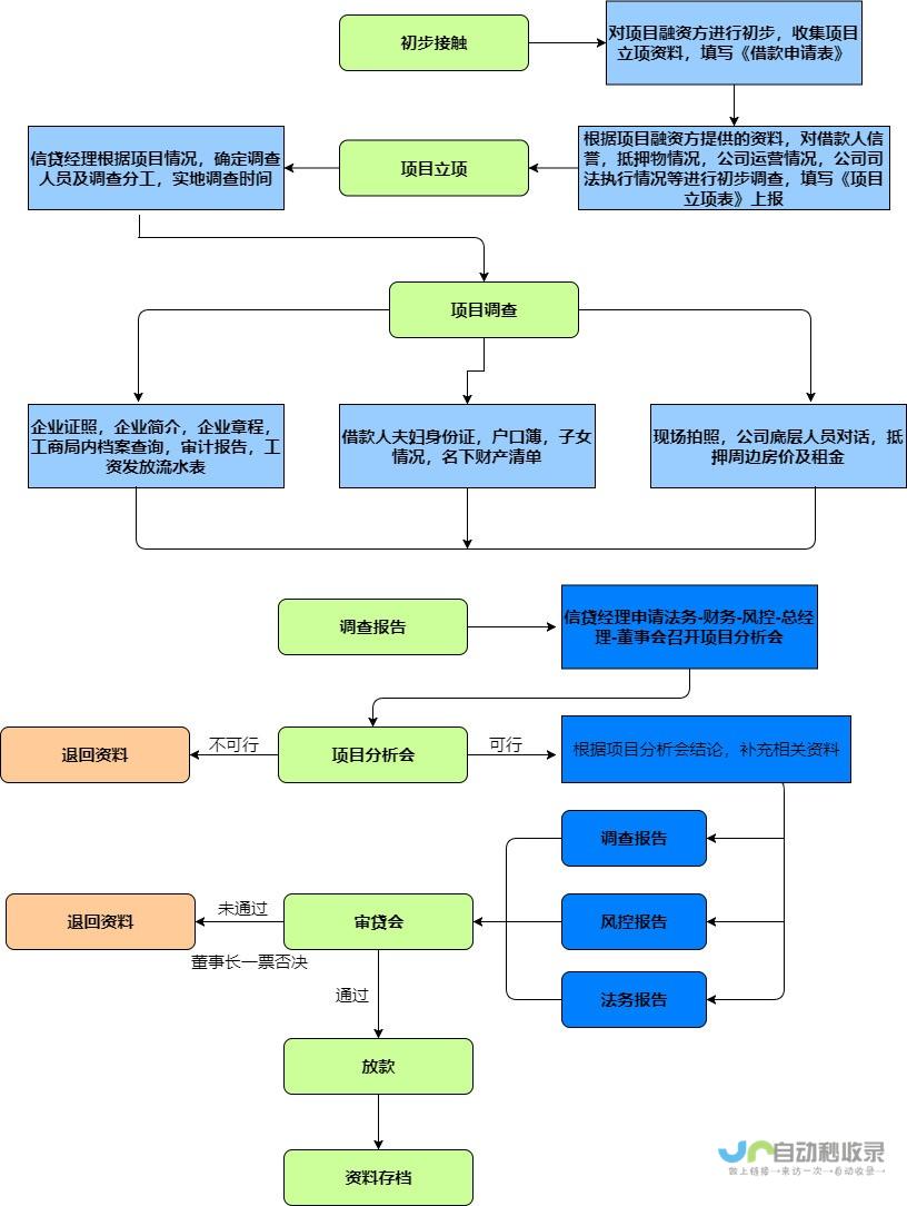 如何轻松使用绿联移动硬盘盒