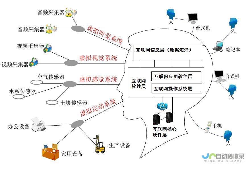 全链协同 加速冰雪产业发展