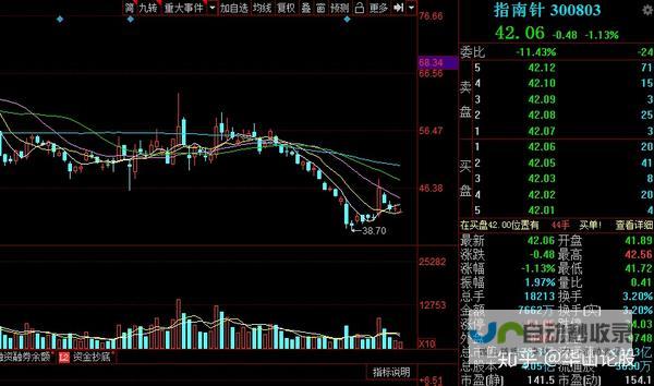 ​重点看解禁 重庆解除住房限售长达七年实施期