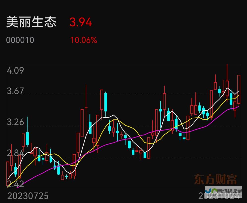 p 价格走势引人关注 雷克萨斯新款LX涨价态势显著 豪华品牌再现强势 雷克萨斯全新LX即将发布 价格飙升背后的故事 p 标签分割后的简短标题如下 br 揭秘雷克萨斯新款LX最新动态 br