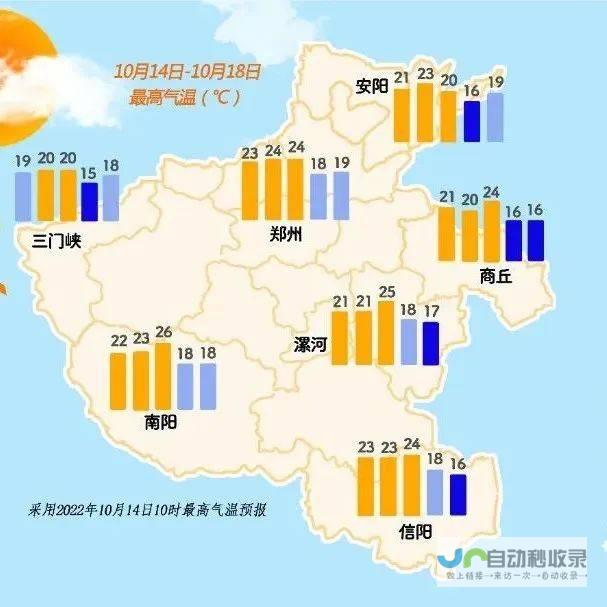 新冷空气即将席卷我国多地