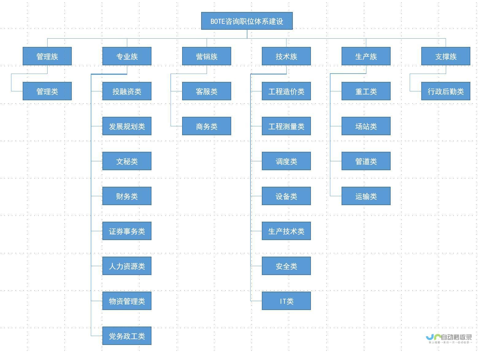 首晋级席位收入囊中