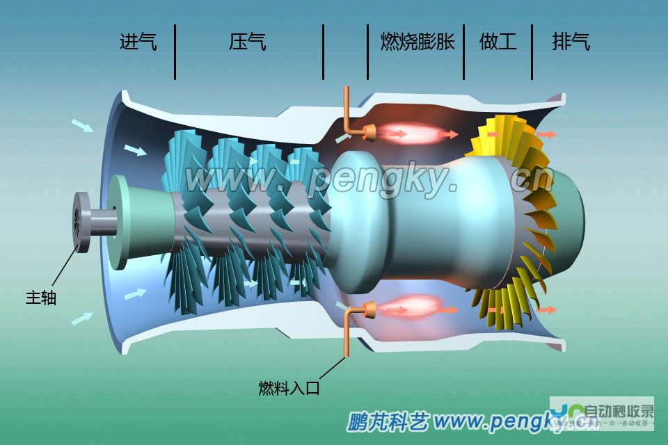 深入理解其机制与应用探索 关于扩散现象的最新研究动态 行业趋势解析及前景展望 最新研究动态与行业趋势解析