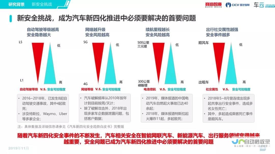 获4年系统更新与5年安全更新保障！