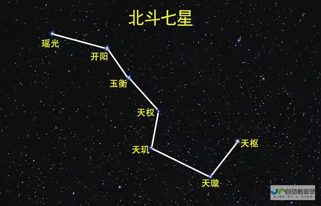 北斗天枢计划升级至2.0 一 长安汽车再度引领行业风向