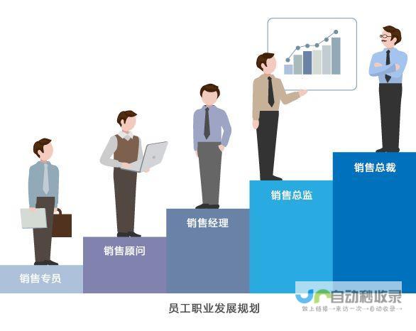 学习新技能的决心与勇气 四十岁农民寻求自我突破