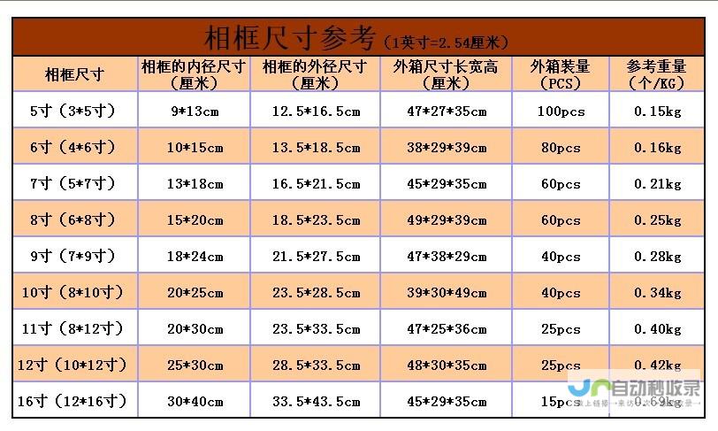 12寸照片尺寸多少厘米