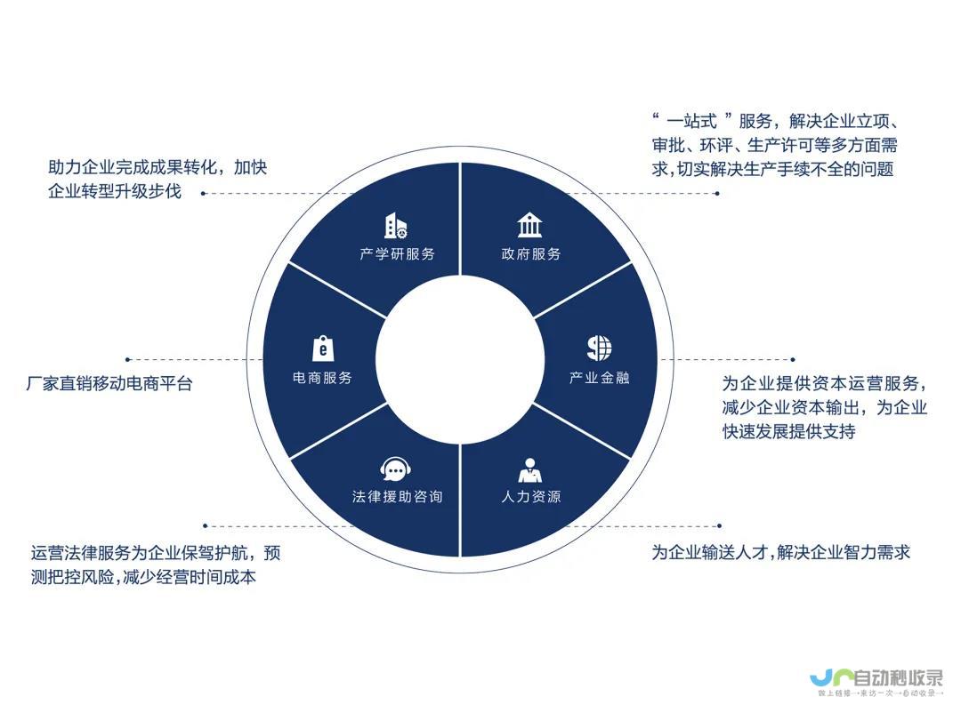 联动发力共创行业辉煌