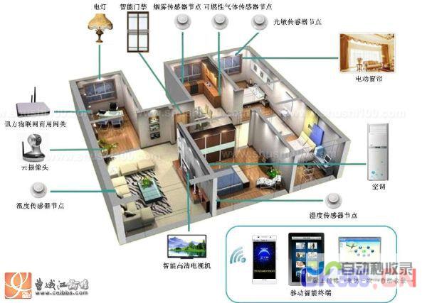 解析各种家用SUV优缺点