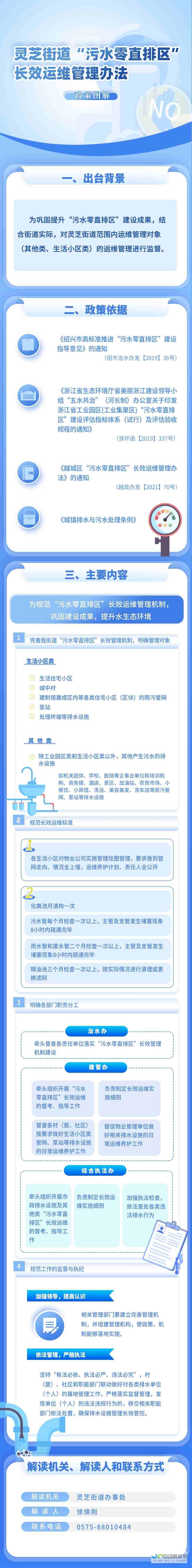 详细解读绍兴最新拆迁动态