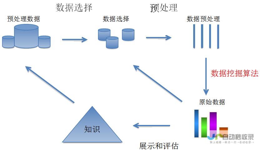 引领教育科技革新