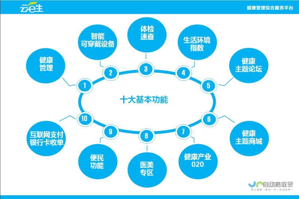 健康因素或生活压力引发