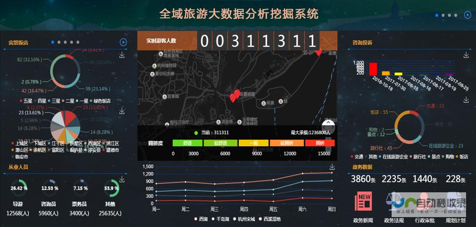 深入解析网络时代如何快速准确跟帖