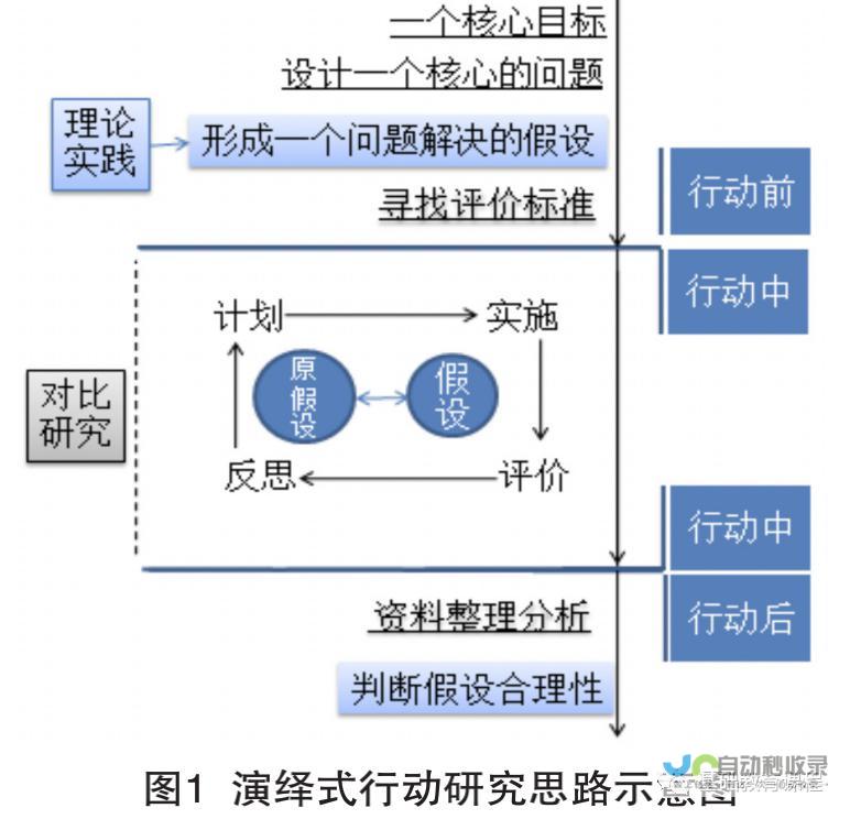 冬令营