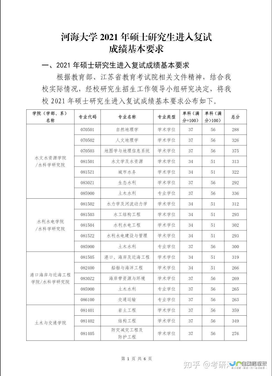 河南文科530分能上什么大学