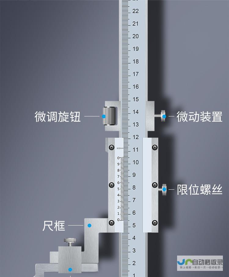 科技创新