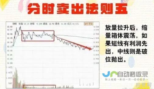 交易进行时点分析库班的决断遗憾延误事态进展