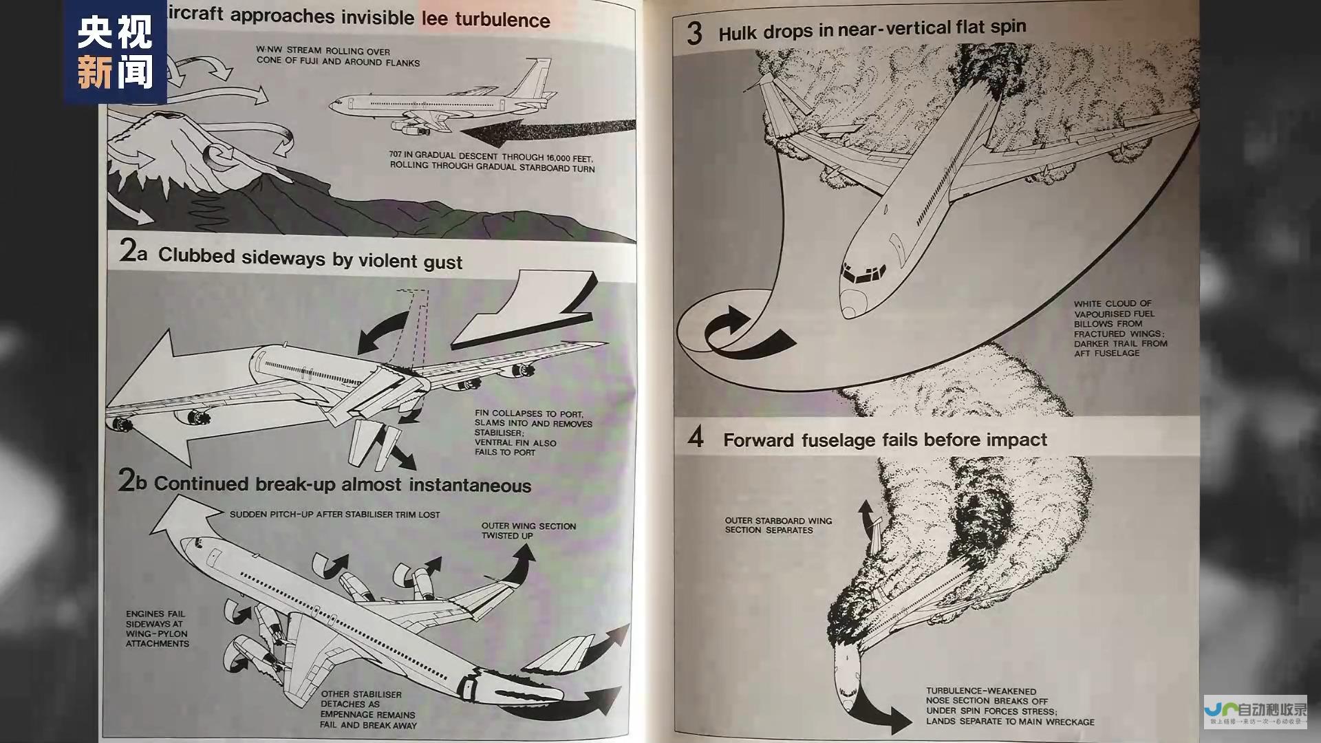 航空灾难瞬间再现