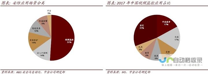 IDC最新数据显示 中国平板电脑市场在持续增长