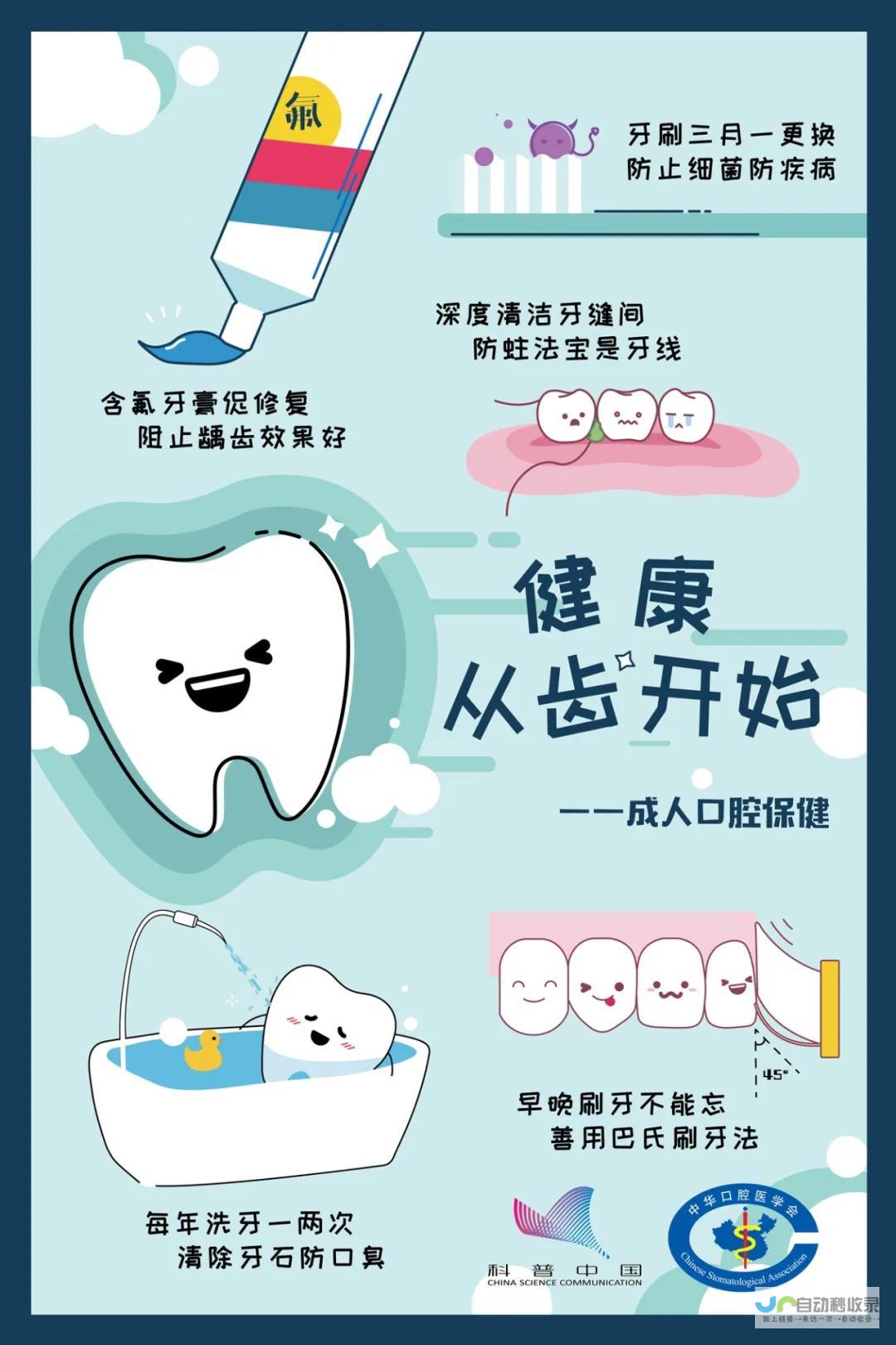 维护口腔健康 预防牙齿损伤