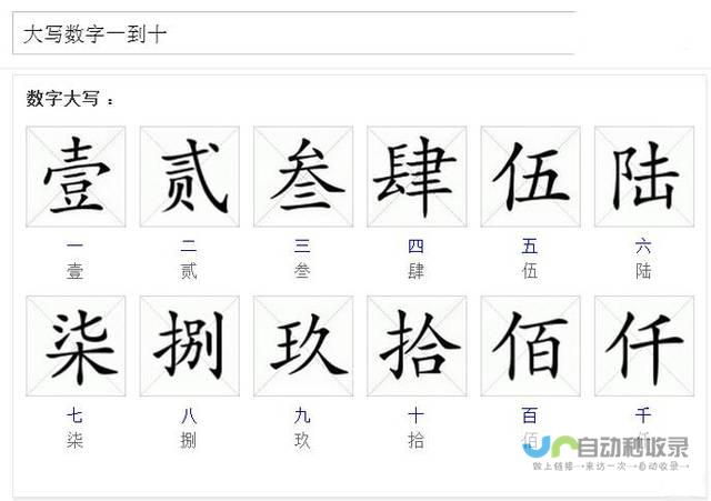 掌握大写数字技艺 从数字零壹贰叁肆到拾的书写规则 以及百千万大写金额写法详解