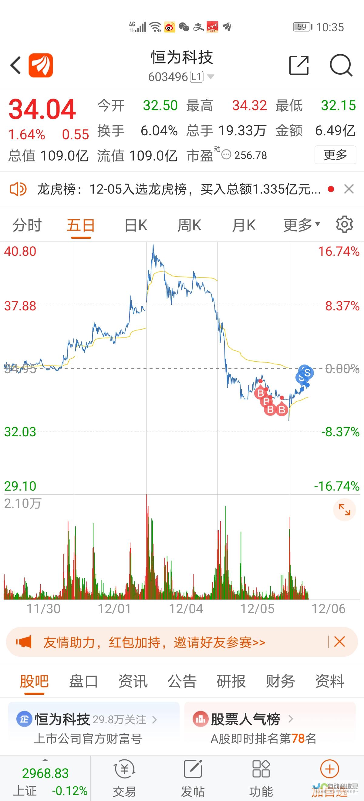 纵目科技陷入危机传闻