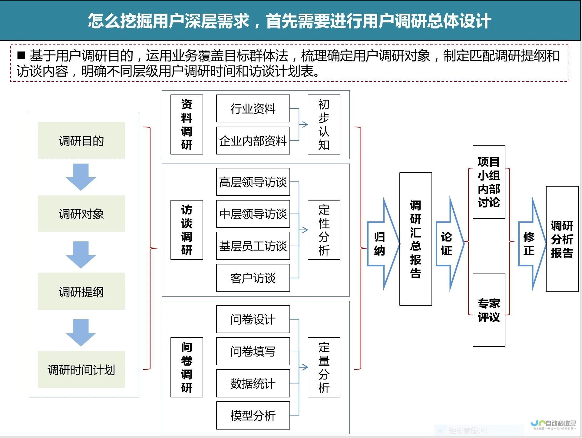 深入探讨用户如何在社交平台上参与讨论并留下自己的见解