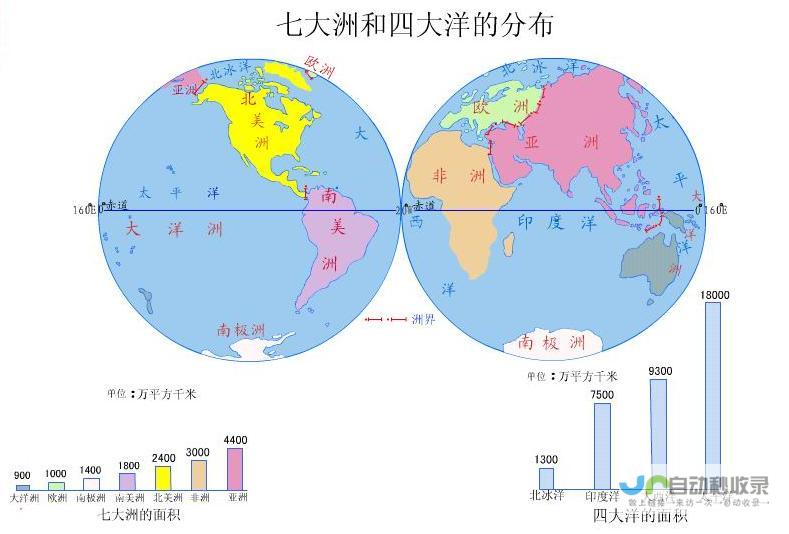 政党