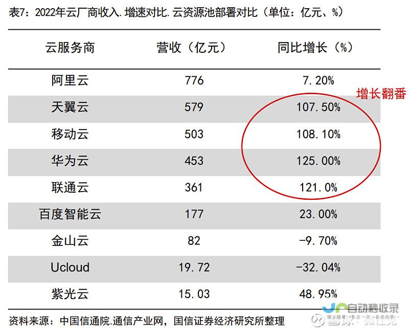 运营战术大比拼 电竞界的和平篇章