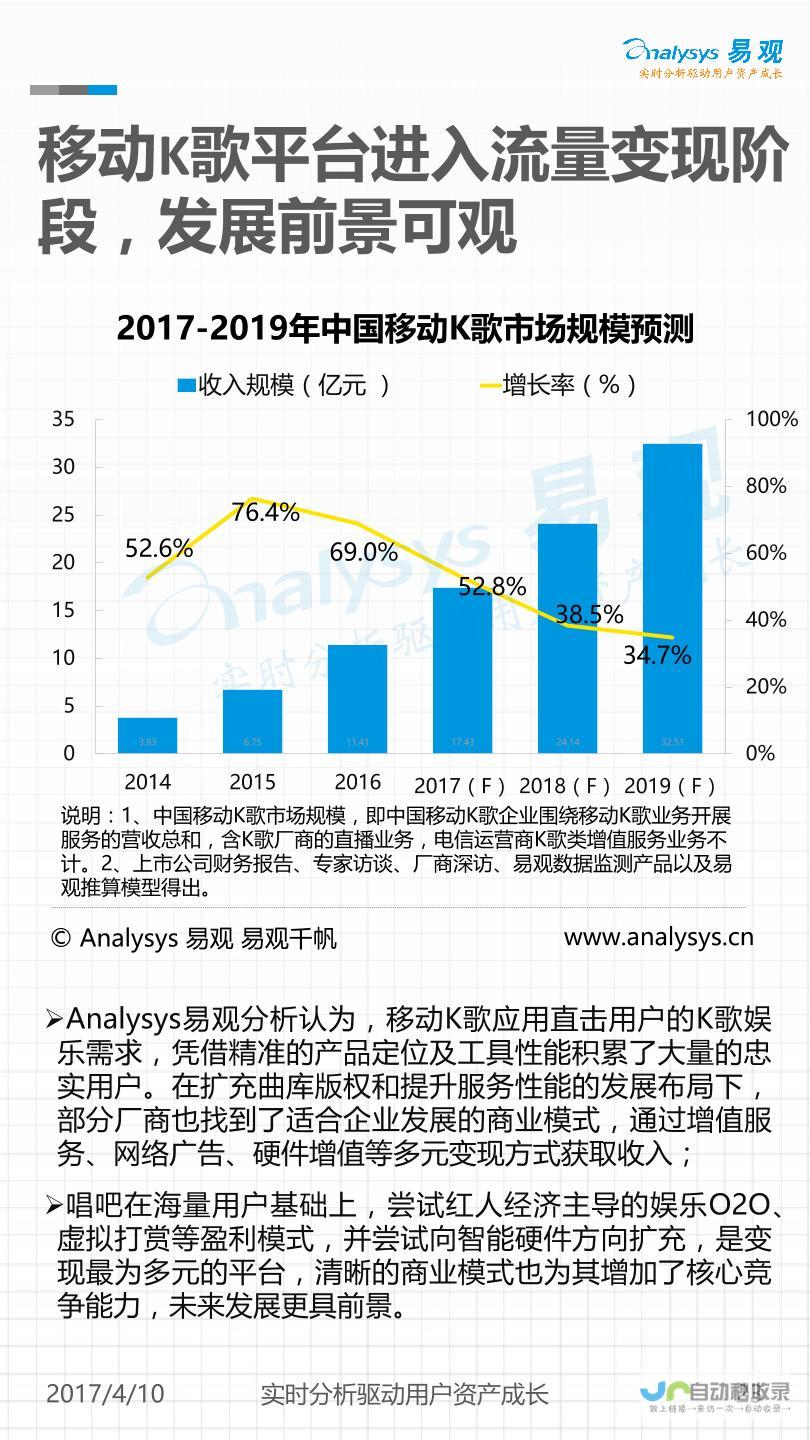 文化娱乐市场再掀热潮