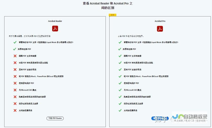 PDF浏览器正式免费版探索与PDF文件在浏览器上的免费下载方法