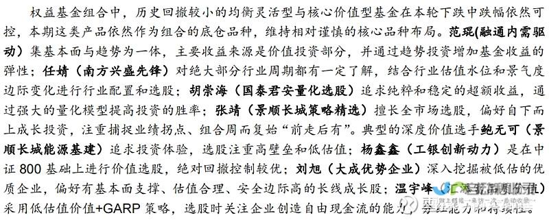 仅需投入低至16.88万元即可购买心仪座驾！