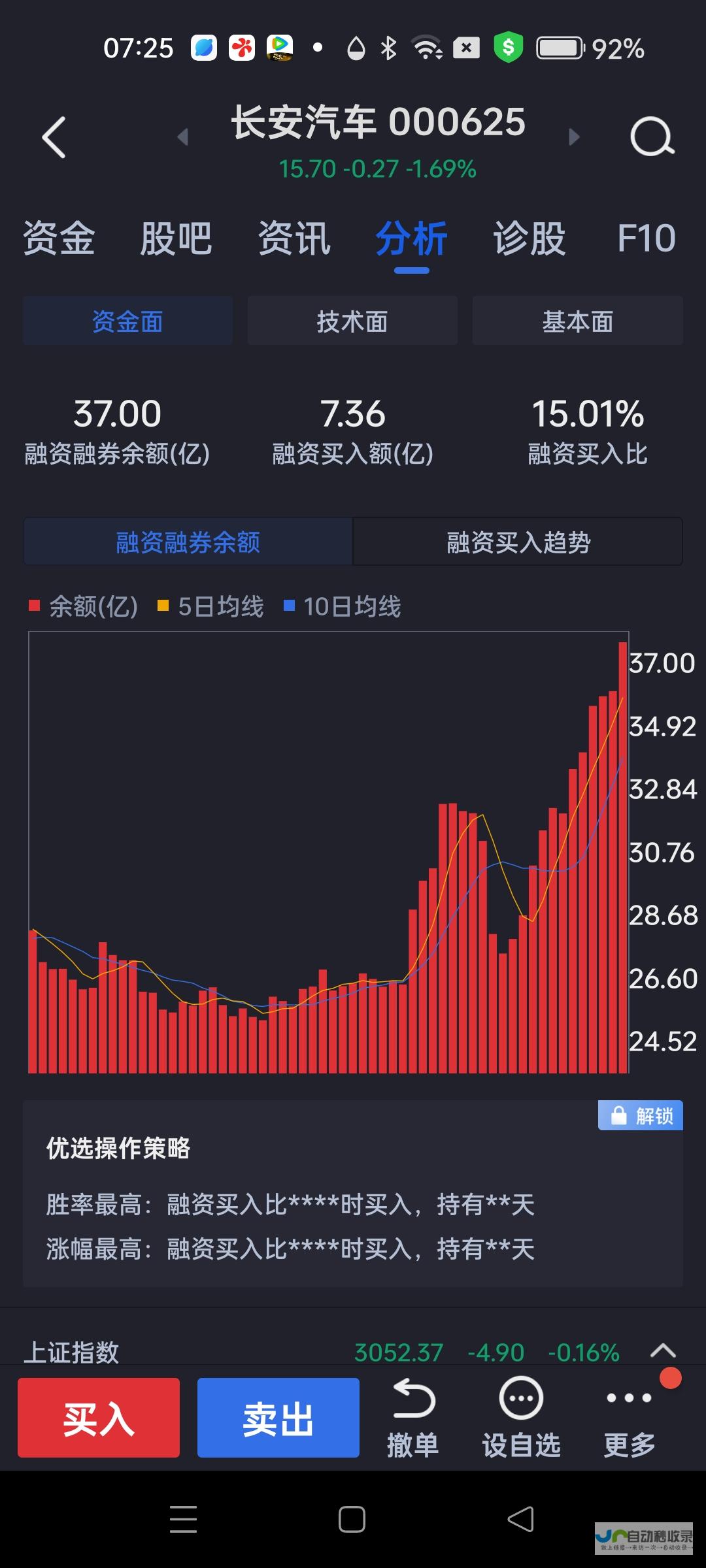 回顾长安汽车北斗天枢计划的首次实施成效 第一部分