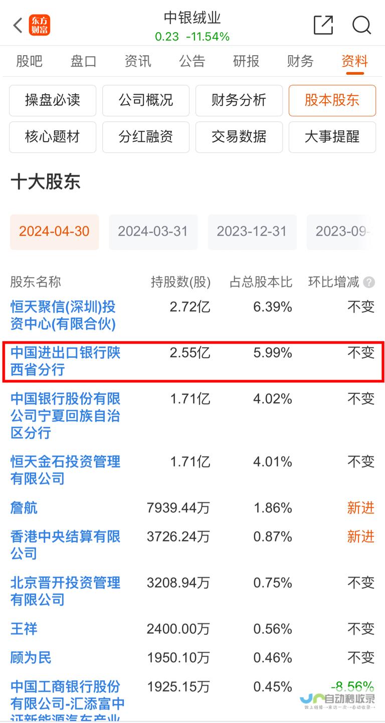 开年楼市重磅！滨江集团接手金华城投四宗地块