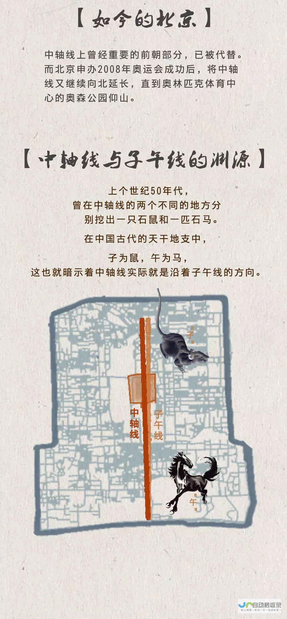 北京中轴线之旅领略非遗魅力 穿越历史长河