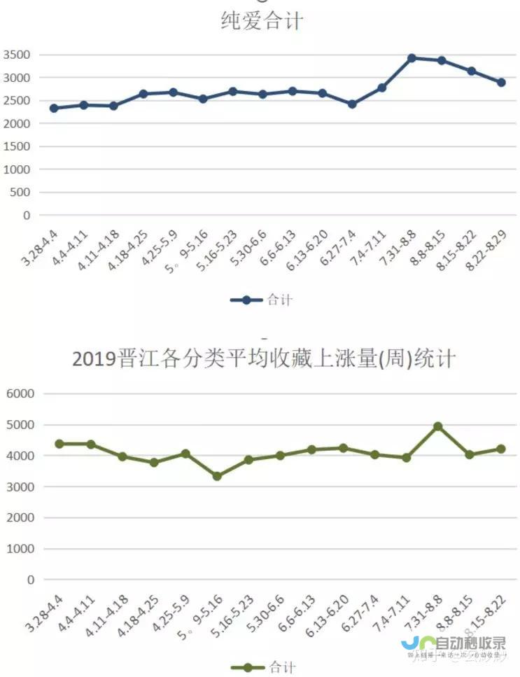 男频畅销榜玄幻小说